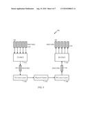 PACKET BUNDLING AT THE PDCP LAYER diagram and image