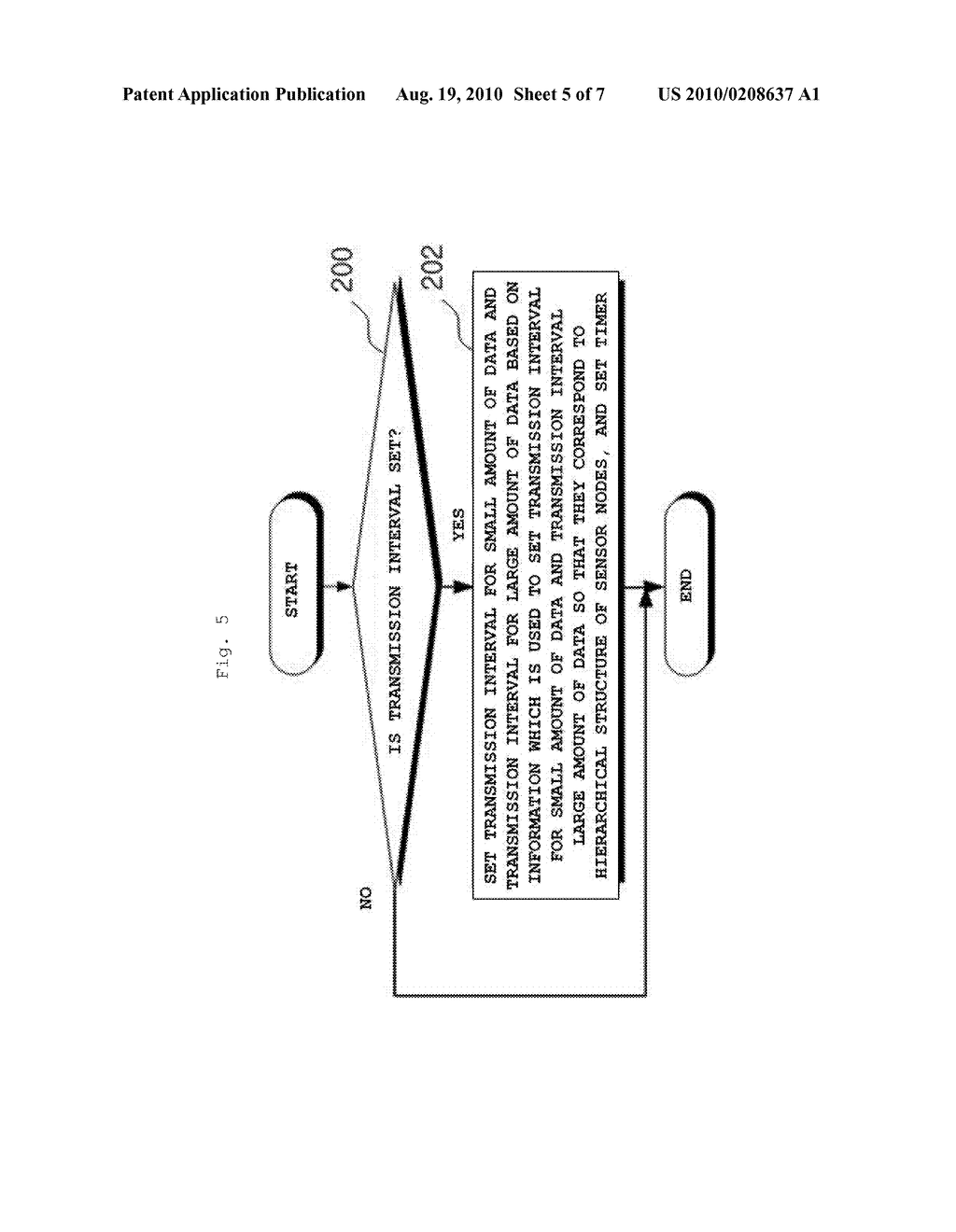 METHOD OF TRANSMITTING/RECEIVING DATA FOR WIRELESS SENSOR NETWORK AND SENSOR NODE - diagram, schematic, and image 06