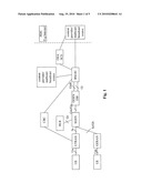 UPDATING METHOD AND DEVICE FOR Iu INTERFACE PARALLEL MULTIMEDIA BROADCAST MULTICAST SERVICE SESSION diagram and image