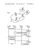 Method, Computer Program, Apparatus and System diagram and image