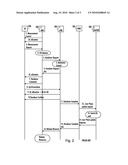 Method, Computer Program, Apparatus and System diagram and image