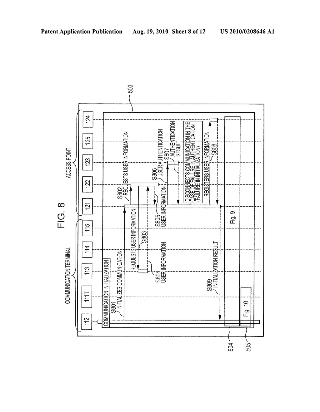 NETWORK CONNECTION CONTROL SYSTEM - diagram, schematic, and image 09