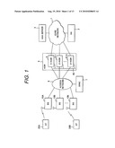 MOBILE COMMUNICATION SYSTEM AND ACCESS GATEWAY HAVING PLURAL USER PLANE AGWs diagram and image