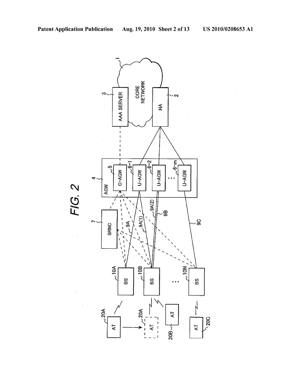 MOBILE COMMUNICATION SYSTEM AND ACCESS GATEWAY HAVING PLURAL USER PLANE AGWs - diagram, schematic, and image 03