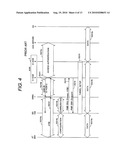 MOBILE COMMUNICATION SYSTEM AND ACCESS GATEWAY HAVING PLURAL USER PLANE AGWs diagram and image