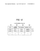 MOBILE COMMUNICATION SYSTEM AND ACCESS GATEWAY HAVING PLURAL USER PLANE AGWs diagram and image