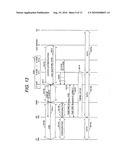 MOBILE COMMUNICATION SYSTEM AND ACCESS GATEWAY HAVING PLURAL USER PLANE AGWs diagram and image