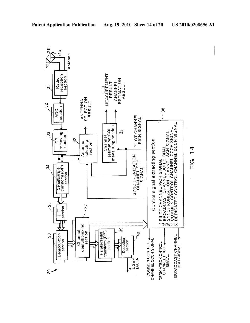 BASE STATION APPARATUS, MOBILE STATION APPARATUS, DISTRIBUTED ANTENNA WIRELESS COMMUNICATIONS SYSTEM, PILOT CHANNEL GENERATION METHOD, SYNCHRONIZATION CHANNEL GENERATION METHOD, AND ANTENNA SELECTION METHOD - diagram, schematic, and image 15