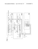 PROXY MOBILE IP SYSTEM, ACCESS GATEWAY AND METHOD FOR DETERMINING THE ORDER OF REGISTRATION NOTIFICATION MESSAGES USED THEREFOR diagram and image