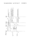 PROXY MOBILE IP SYSTEM, ACCESS GATEWAY AND METHOD FOR DETERMINING THE ORDER OF REGISTRATION NOTIFICATION MESSAGES USED THEREFOR diagram and image