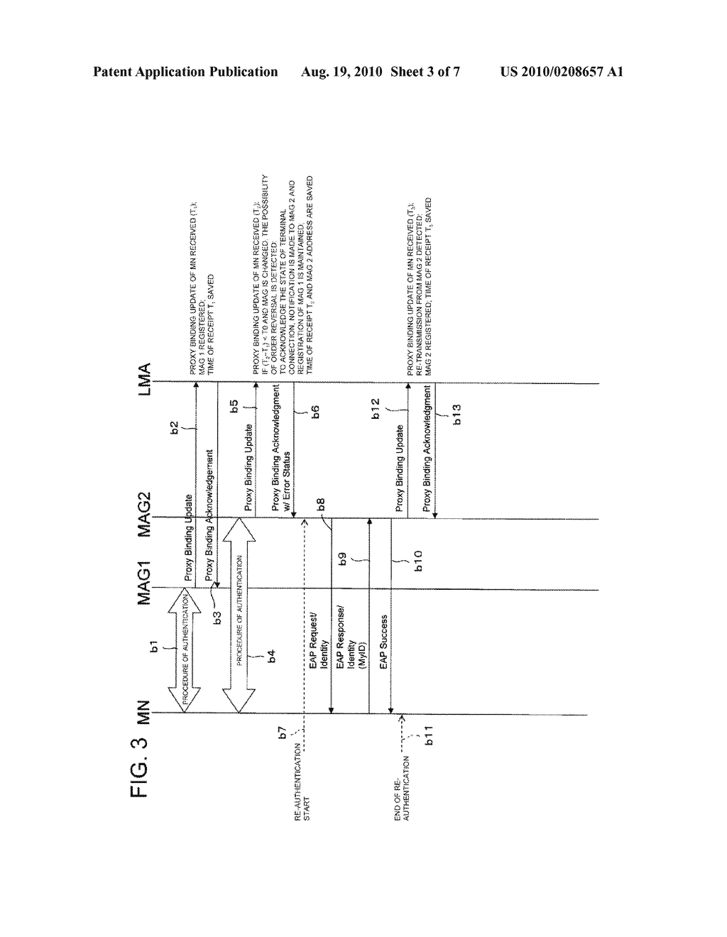 PROXY MOBILE IP SYSTEM, ACCESS GATEWAY AND METHOD FOR DETERMINING THE ORDER OF REGISTRATION NOTIFICATION MESSAGES USED THEREFOR - diagram, schematic, and image 04