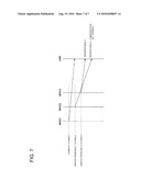 PROXY MOBILE IP SYSTEM, ACCESS GATEWAY AND METHOD FOR DETERMINING THE ORDER OF REGISTRATION NOTIFICATION MESSAGES USED THEREFOR diagram and image