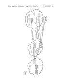 LOCAL BREAK OUT IN CASE OF WIMAX ROAMING diagram and image