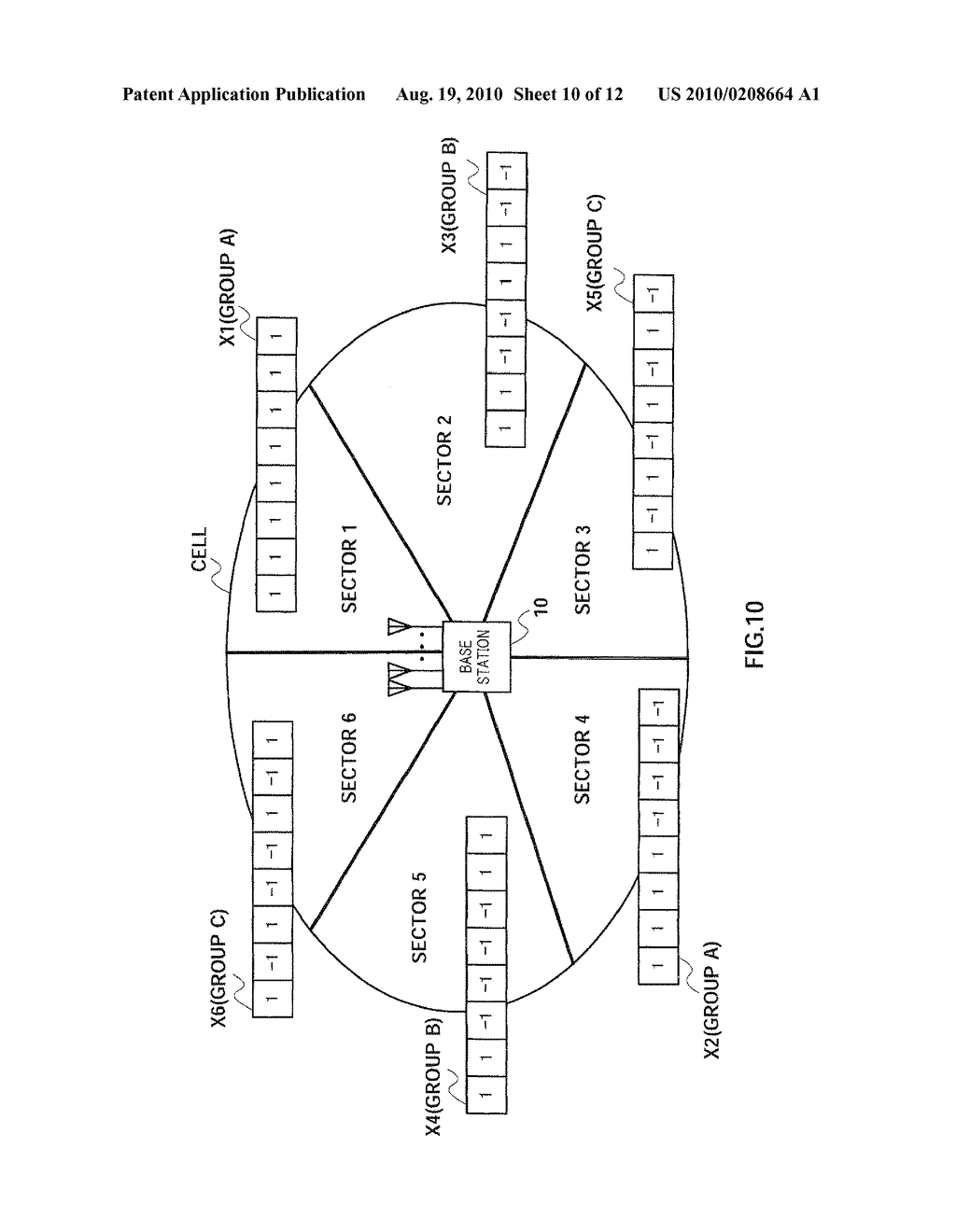 WIRELESS COMMUNICATION BASE STATION APPARATUS, WIRELESS COMMUNICATION MOBILE STATION APPARATUS AND PILOT SIGNAL SEQUENCE ALLOCATING METHOD IN MULTICARRIER COMMUNICATION - diagram, schematic, and image 11