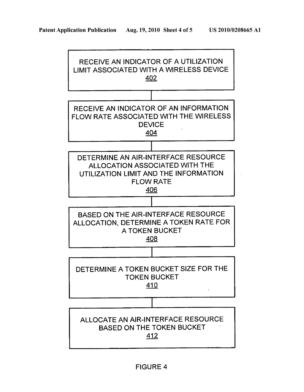 SETTING TOKEN BUCKET PARAMETERS FOR SCHEDULING OF AIR-INTERFACE RESOURCES - diagram, schematic, and image 05