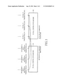 Commucation method for voice calls diagram and image