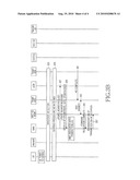 Commucation method for voice calls diagram and image