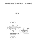 METHOD FOR TRANSMITTING PACKETS IN A MOBILE STATION diagram and image