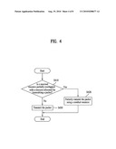 METHOD FOR TRANSMITTING PACKETS IN A MOBILE STATION diagram and image