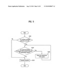 METHOD FOR TRANSMITTING PACKETS IN A MOBILE STATION diagram and image