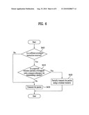 METHOD FOR TRANSMITTING PACKETS IN A MOBILE STATION diagram and image