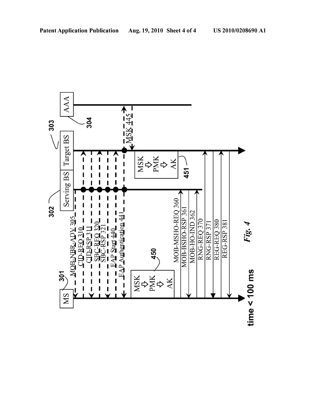 Fast Handover Protocols for Wimax Networks - diagram, schematic, and image 05