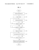 MOBILE TERMINAL AND HANDOVER METHOD THEREOF diagram and image
