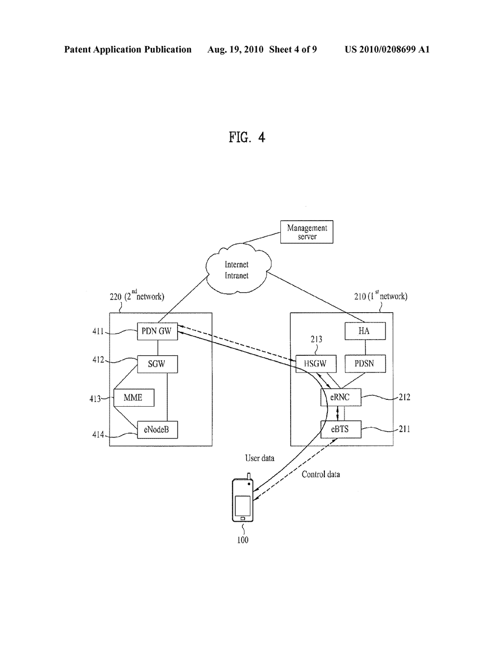 MOBILE TERMINAL AND HANDOVER METHOD THEREOF - diagram, schematic, and image 05