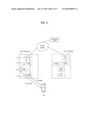 MOBILE TERMINAL AND HANDOVER METHOD THEREOF diagram and image