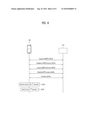 MOBILE TERMINAL AND HANDOVER METHOD THEREOF diagram and image