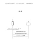 MOBILE TERMINAL AND HANDOVER METHOD THEREOF diagram and image