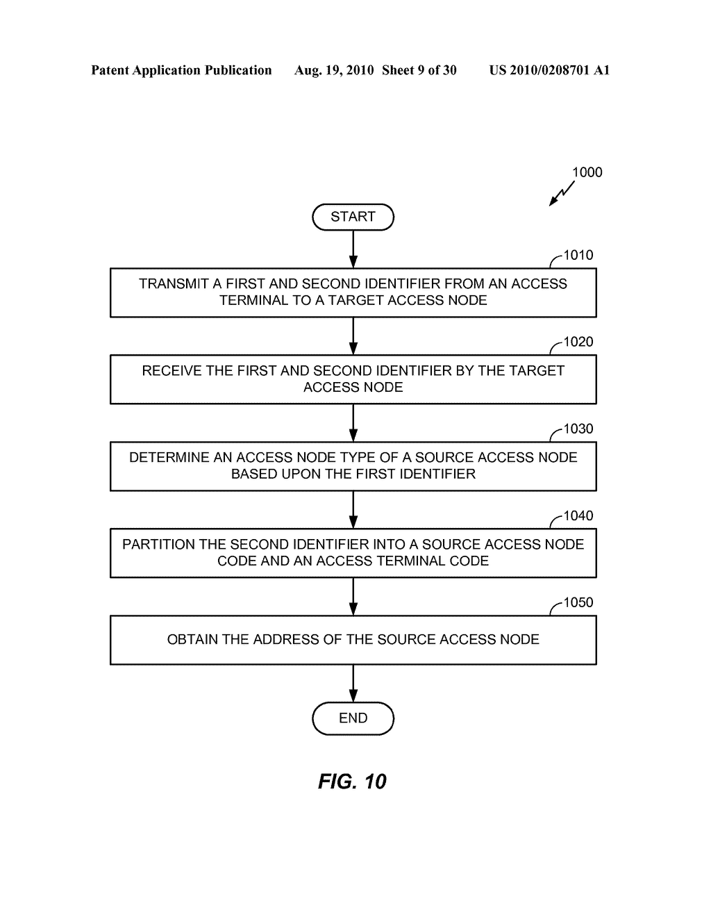 High Rate Packet Data (HRPD) Idle State Handout From Femto Access Point to Macro Access Network - diagram, schematic, and image 10