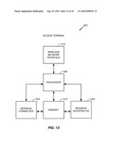 High Rate Packet Data (HRPD) Idle State Handout From Femto Access Point to Macro Access Network diagram and image