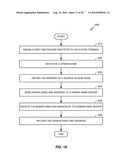 High Rate Packet Data (HRPD) Idle State Handout From Femto Access Point to Macro Access Network diagram and image