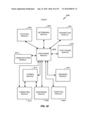 High Rate Packet Data (HRPD) Idle State Handout From Femto Access Point to Macro Access Network diagram and image