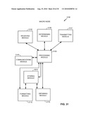 High Rate Packet Data (HRPD) Idle State Handout From Femto Access Point to Macro Access Network diagram and image