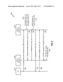 High Rate Packet Data (HRPD) Idle State Handout From Femto Access Point to Macro Access Network diagram and image