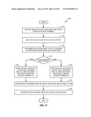 High Rate Packet Data (HRPD) Idle State Handout From Femto Access Point to Macro Access Network diagram and image