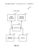 High Rate Packet Data (HRPD) Idle State Handout From Femto Access Point to Macro Access Network diagram and image