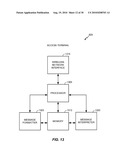 High Rate Packet Data (HRPD) Idle State Handout From Femto Access Point to Macro Access Network diagram and image