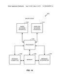 High Rate Packet Data (HRPD) Idle State Handout From Femto Access Point to Macro Access Network diagram and image