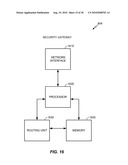 High Rate Packet Data (HRPD) Idle State Handout From Femto Access Point to Macro Access Network diagram and image