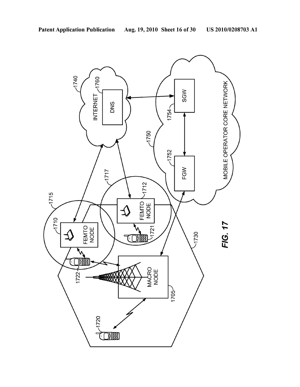 High Rate Packet Data (HRPD) Idle State Handout From Femto Access Point to Macro Access Network - diagram, schematic, and image 17