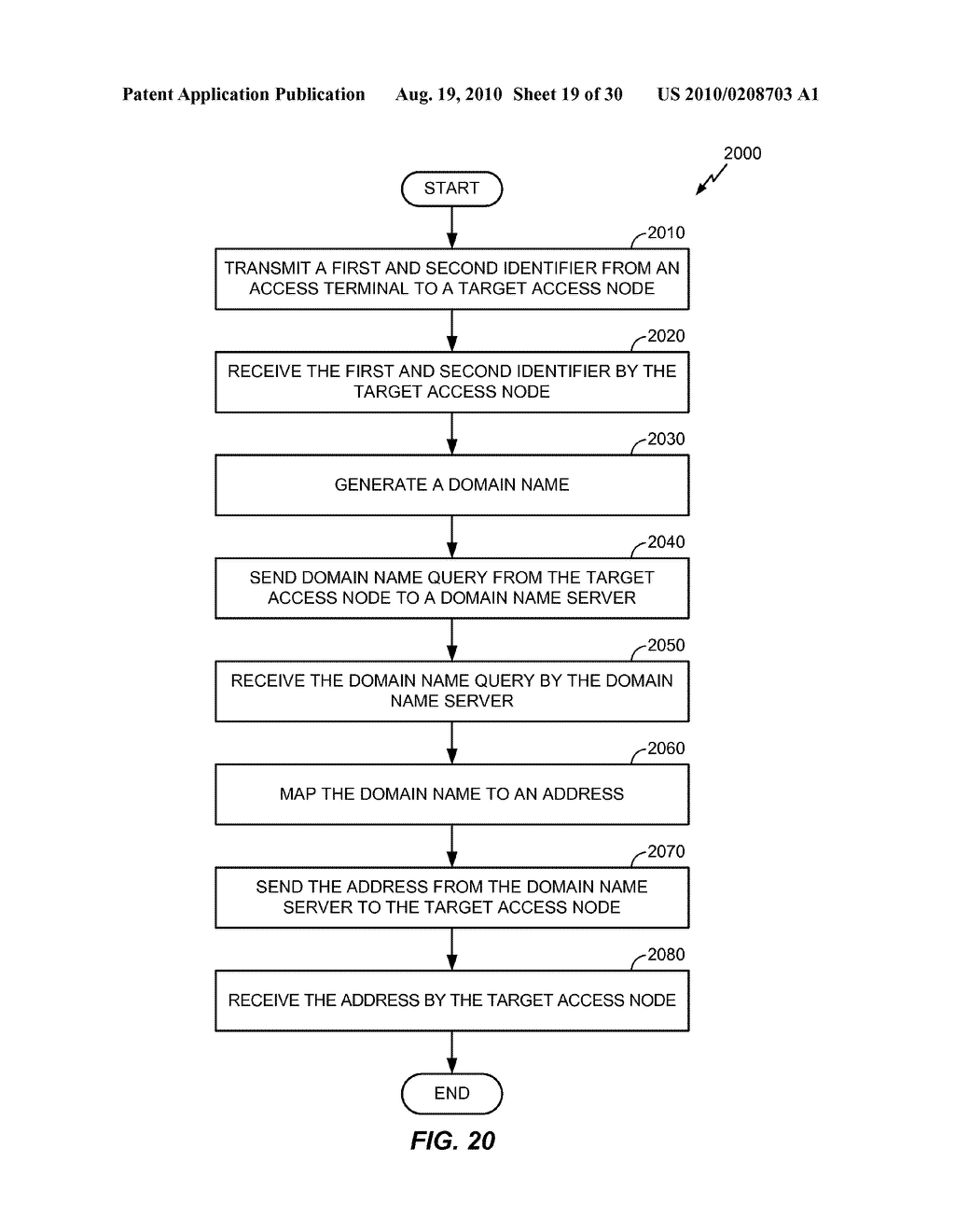 High Rate Packet Data (HRPD) Idle State Handout From Femto Access Point to Macro Access Network - diagram, schematic, and image 20