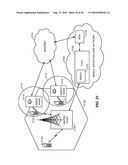 High Rate Packet Data (HRPD) Idle State Handout From Femto Access Point to Macro Access Network diagram and image