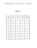 WIRELESS COMMUNICATION SYSTEM, WIRELESS COMMUNICATION APPARATUS, WIRELESS COMMUNICATION METHOD, AND COMPUTER PROGRAM diagram and image