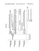 WIRELESS COMMUNICATION SYSTEM, WIRELESS COMMUNICATION APPARATUS, WIRELESS COMMUNICATION METHOD, AND COMPUTER PROGRAM diagram and image