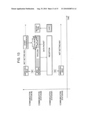 WIRELESS COMMUNICATION SYSTEM, WIRELESS COMMUNICATION APPARATUS, WIRELESS COMMUNICATION METHOD, AND COMPUTER PROGRAM diagram and image