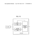 WIRELESS COMMUNICATION SYSTEM, WIRELESS COMMUNICATION APPARATUS, WIRELESS COMMUNICATION METHOD, AND COMPUTER PROGRAM diagram and image