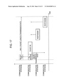 WIRELESS COMMUNICATION SYSTEM, WIRELESS COMMUNICATION APPARATUS, WIRELESS COMMUNICATION METHOD, AND COMPUTER PROGRAM diagram and image